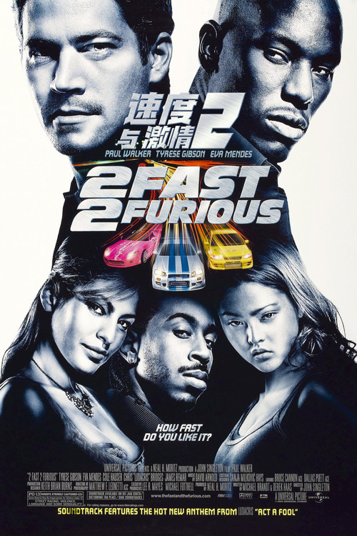 速度与激情2