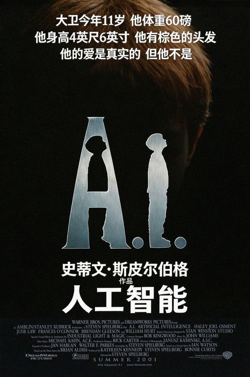 人工智能 海报